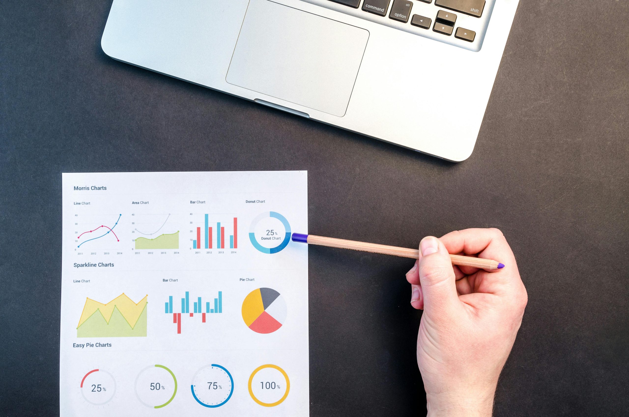 Tableau de bord d'acquisition client et stratégie SEO pour SaaS et iGaming
